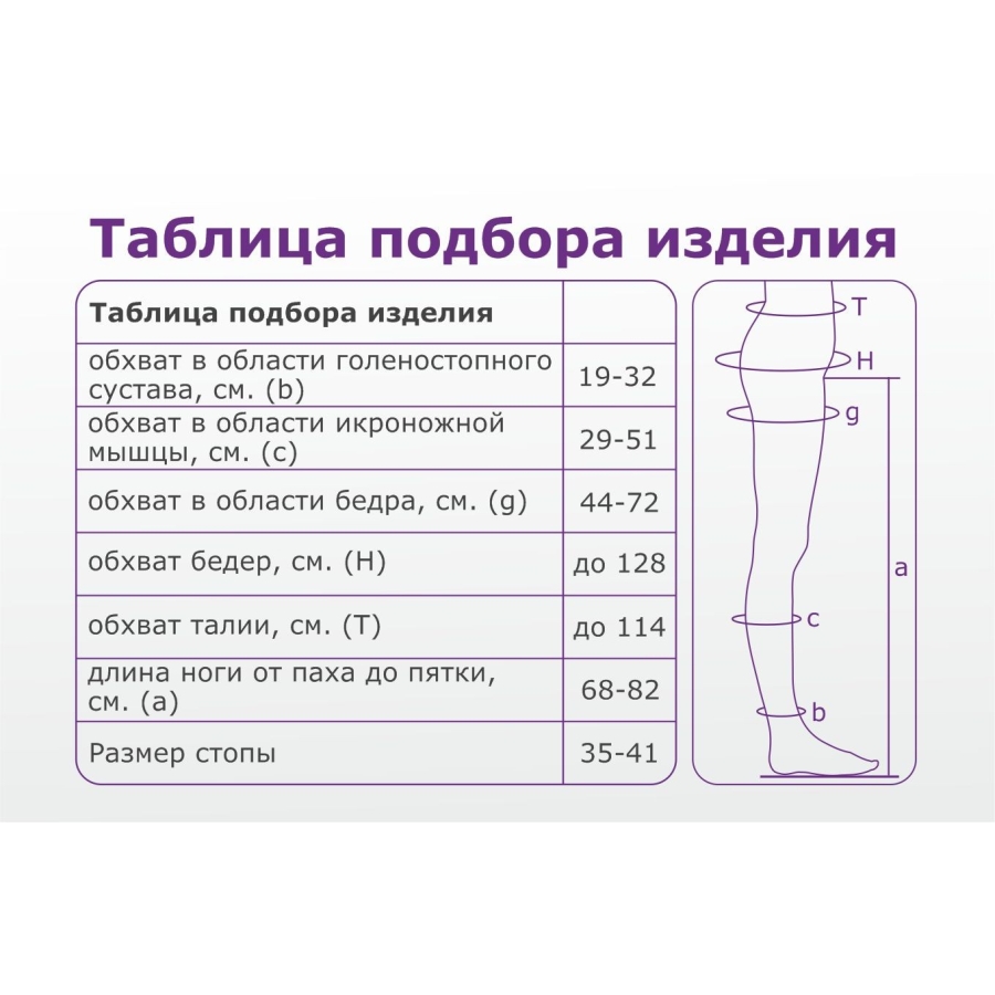 Компрессионные чулки 1 класса компрессии женские Интекс