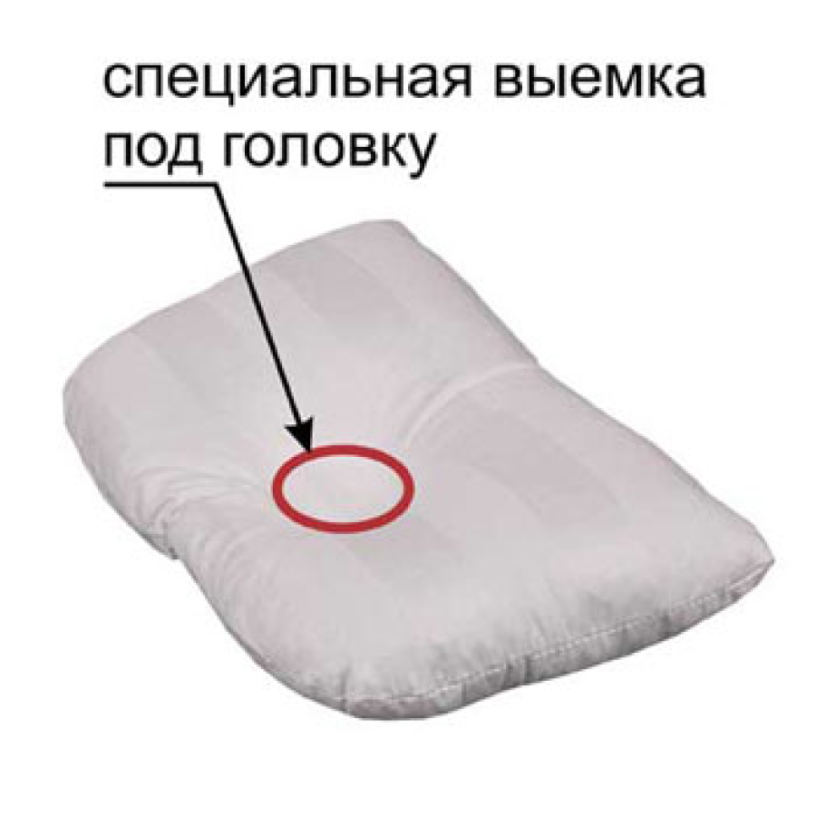 Подушка для новорожденных БИО-подушка Тюльпанчик