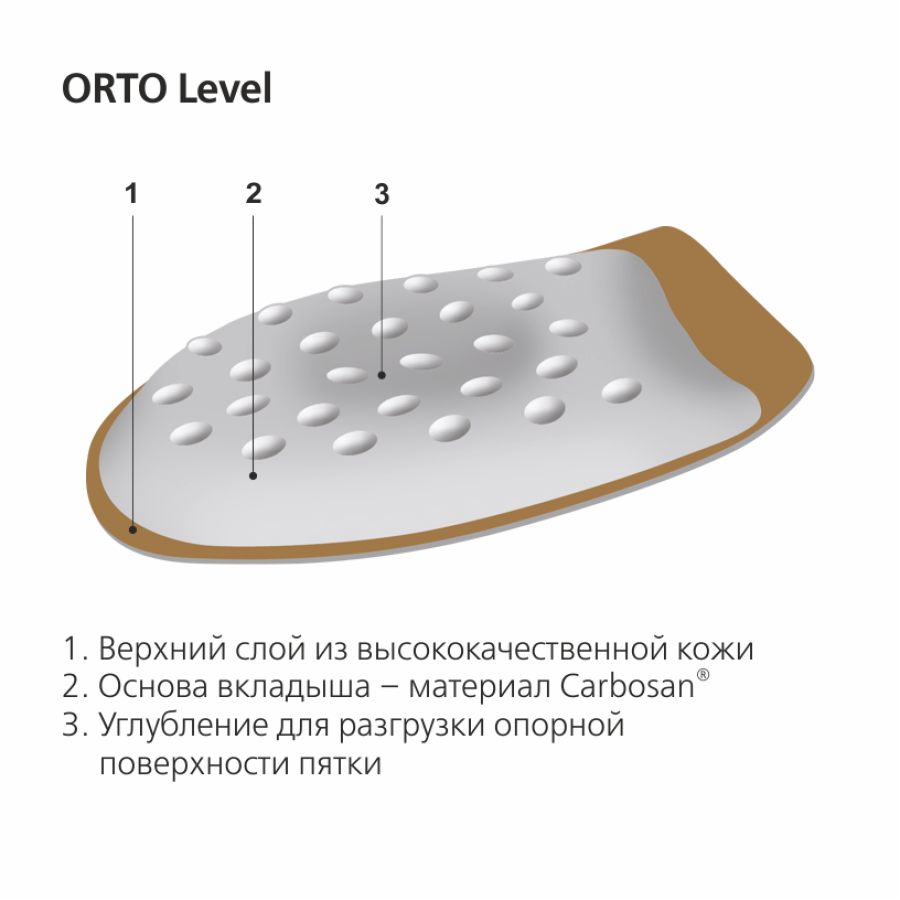 Разгрузочный подпяточник Orto Level (4)