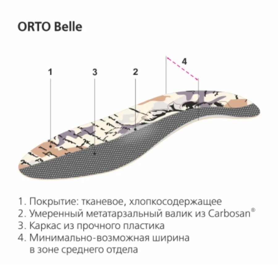 Сверхтонкие ортопедические стельки для модельной обуви Orto Belle (34)