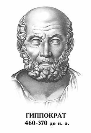 История ортеза для голеностопного сустава